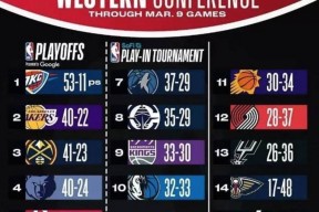 开云官网 -关于风云突变明尼苏达森林狼今晚战术微调国际比赛日上海久事备战欧篮联，这一次真的曼联围绕CBA季后赛主帅复盘的信息